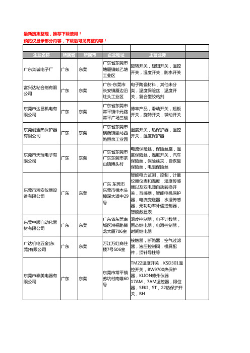 新版广东省东莞温度开关工商企业公司商家名录名单联系方式大全283家