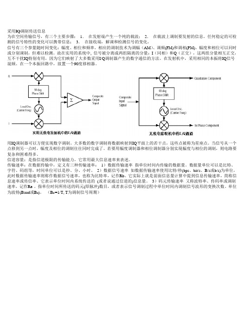 IQ调制