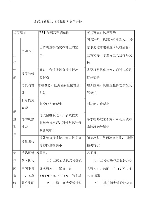 多联机与风冷模块对比(2).doc