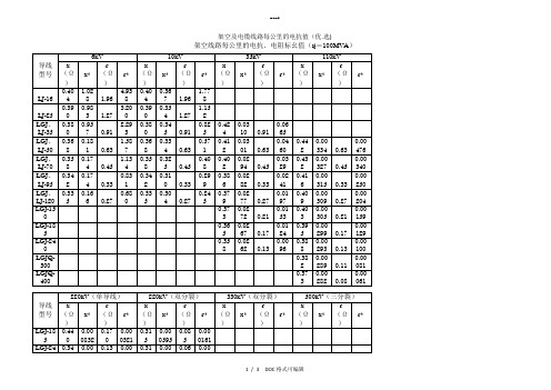 架空及电缆线路每公里的电抗值甄选.
