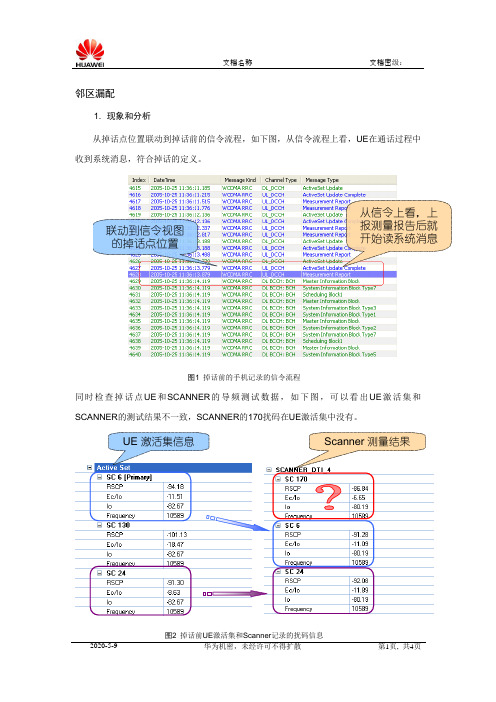 邻区漏配