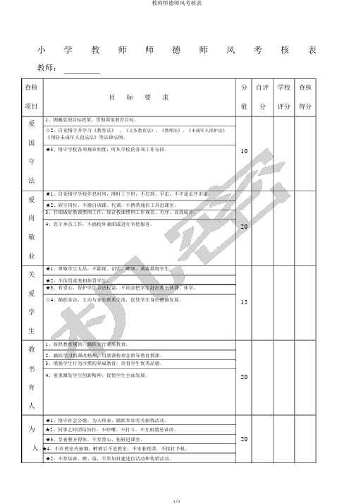教师师德师风考核表