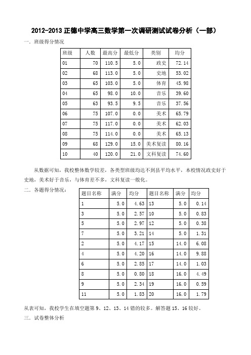 2012-2013正德中学高三数学第一次调研测试试卷分析(一部)