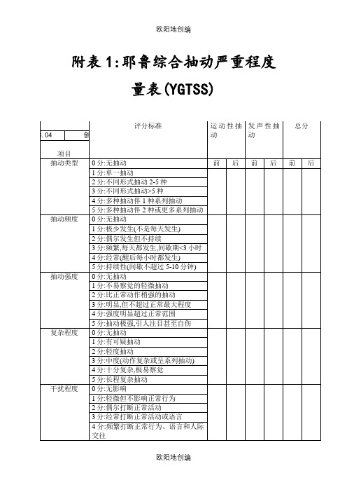 耶鲁综合抽动严重程度量表(YGTSS)之欧阳地创编