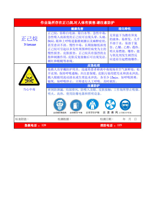 职业病危害告知卡(正己烷)