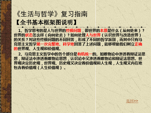 高中政治哲学部分第一课