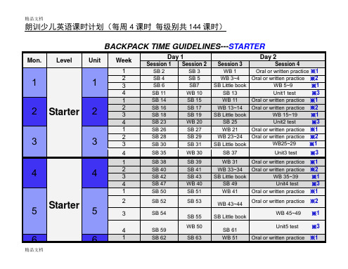 最新朗文BACKPACK少儿英语课时计划144(1)