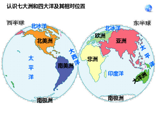 第六章  第一节 位置和范围  课件 (共21张PPT)