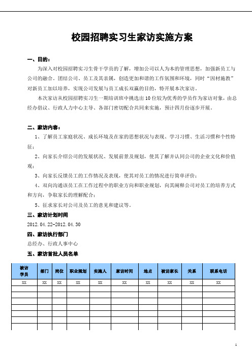 员工家访方案(附家访记录表)