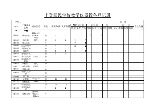 化学教学仪器设备登记册