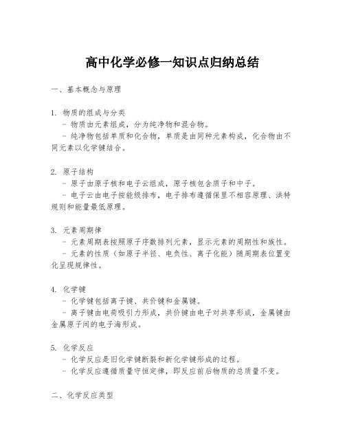 高中化学必修一知识点归纳总结