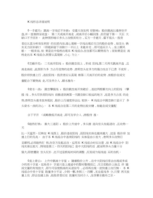 K线形态详细说明.
