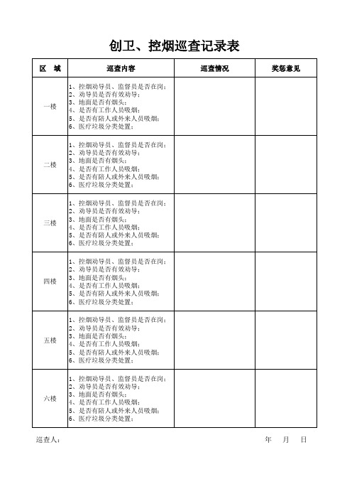 创卫、控烟巡查记录表