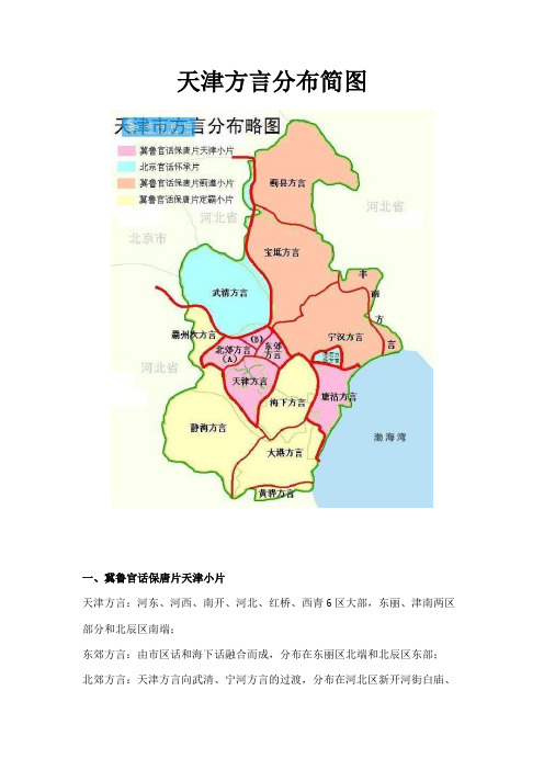 天津方言分布简图
