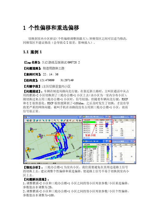 网优无线组经验案例总结