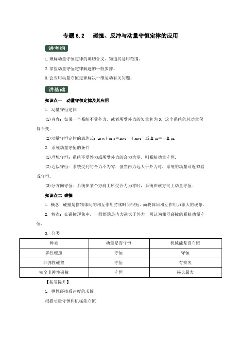 2020年高考物理一轮复习专题6.2碰撞、反冲与动量守恒定律的应用(精讲)(含解析)