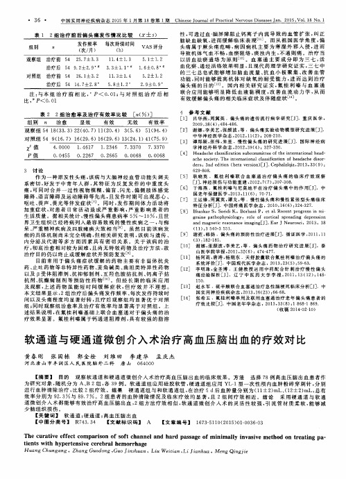 软通道与硬通道微创介入术治疗高血压脑出血的疗效对比
