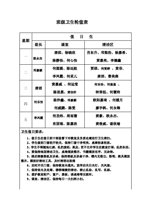 四(6)班班级卫生轮值表