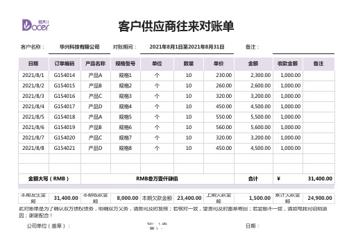 客户供应商往来对账单