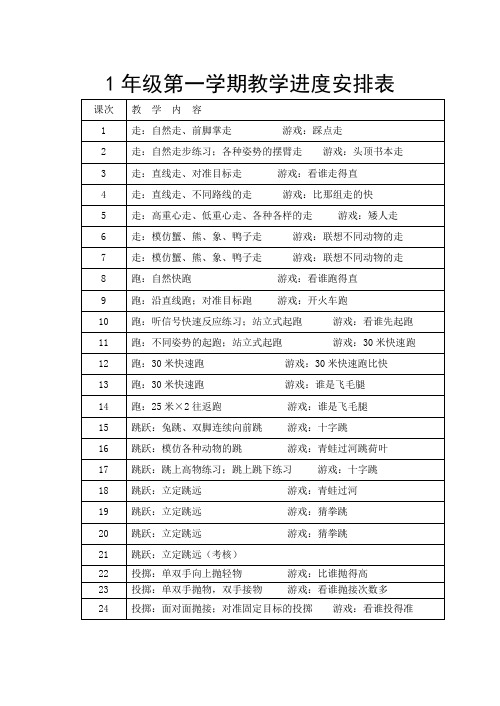 一年级体育计划(第一学期进度表)