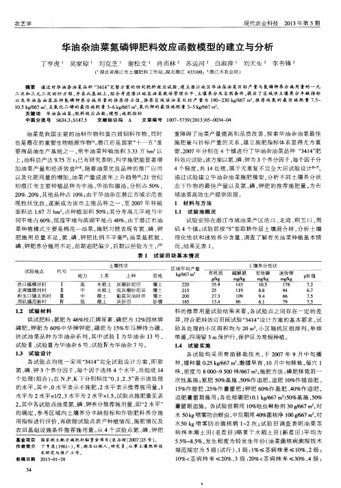 华油杂油菜氮磷钾肥料效应函数模型的建立与分析