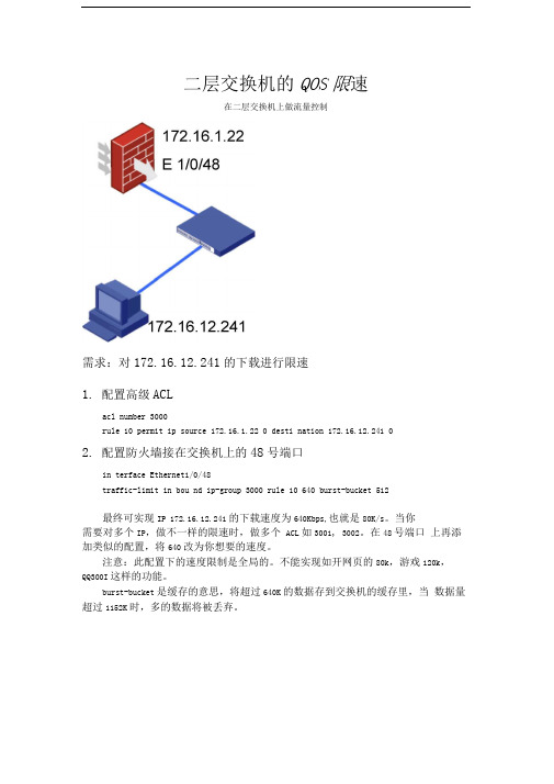 二层交换机的qos限速