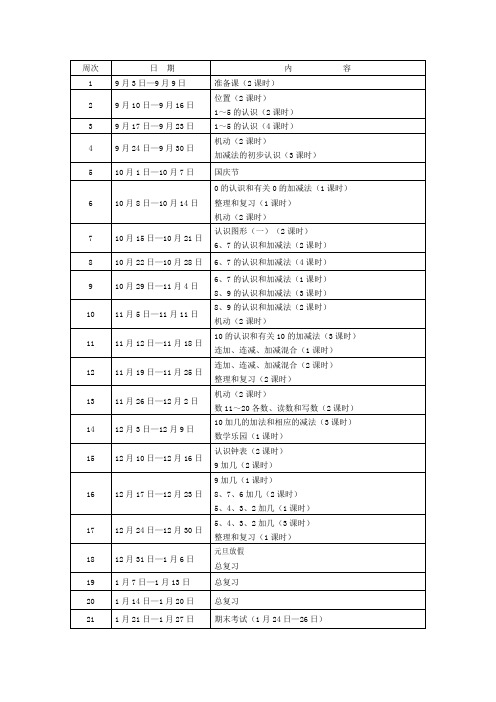 新版人教版一年级数学上册教学进度