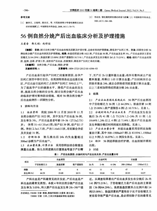 56例自然分娩产后出血临床分析及护理措施