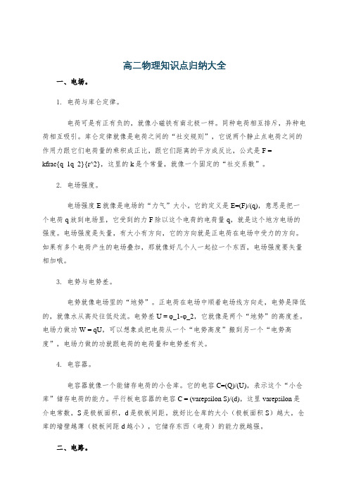 高二物理知识点归纳大全