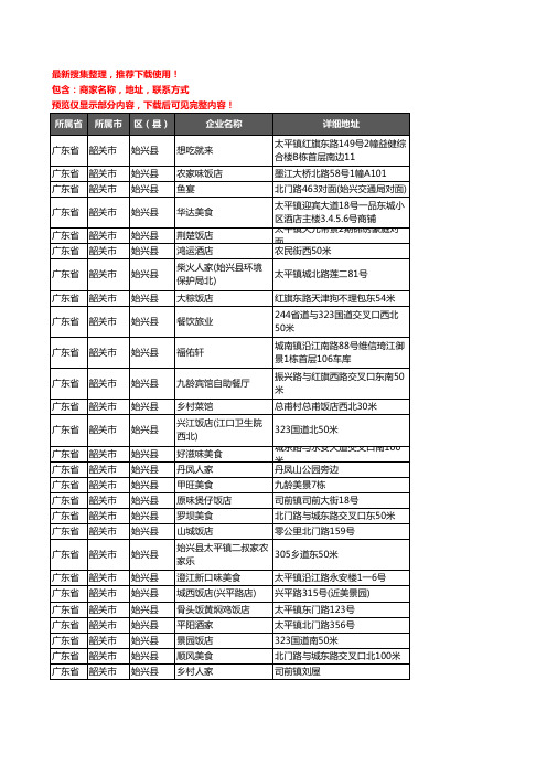 新版广东省韶关市始兴县酒店餐饮企业公司商家户名录单联系方式地址大全72家