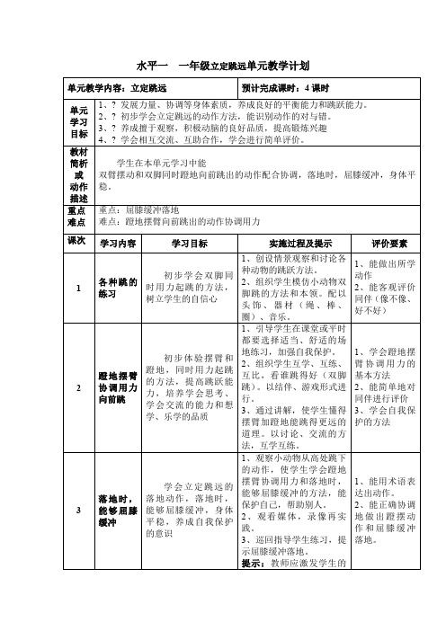 水平一  一年级立定跳远单元教学计划