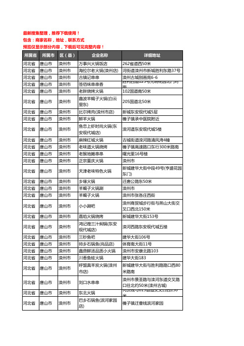 新版河北省唐山市滦州市火锅店企业公司商家户名录单联系方式地址大全80家