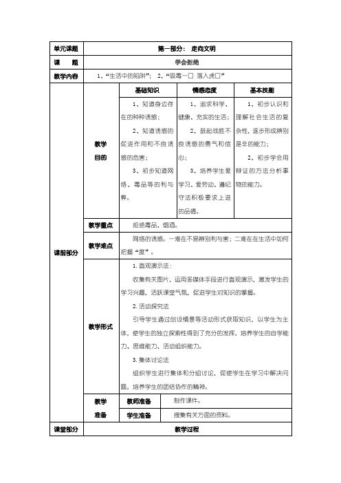 1-4学会拒绝