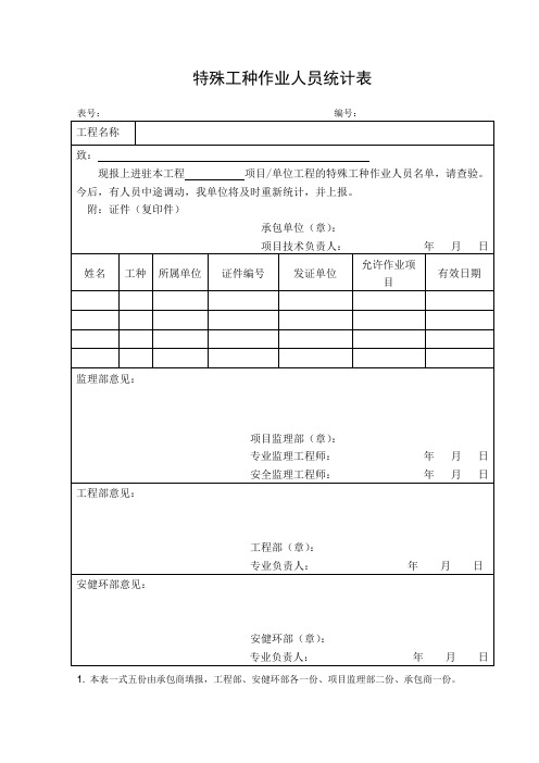 特殊工种作业人员统计表