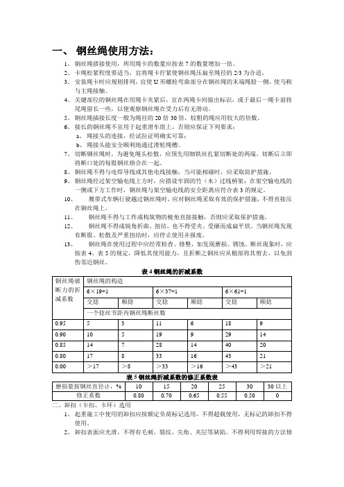 钢丝绳使用方法：