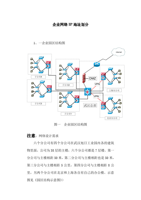 企业网络IP地址划分案例