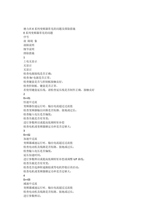 德力西E系列变频器常见的问题及排除措施