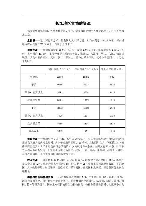 长江地区富饶的资源