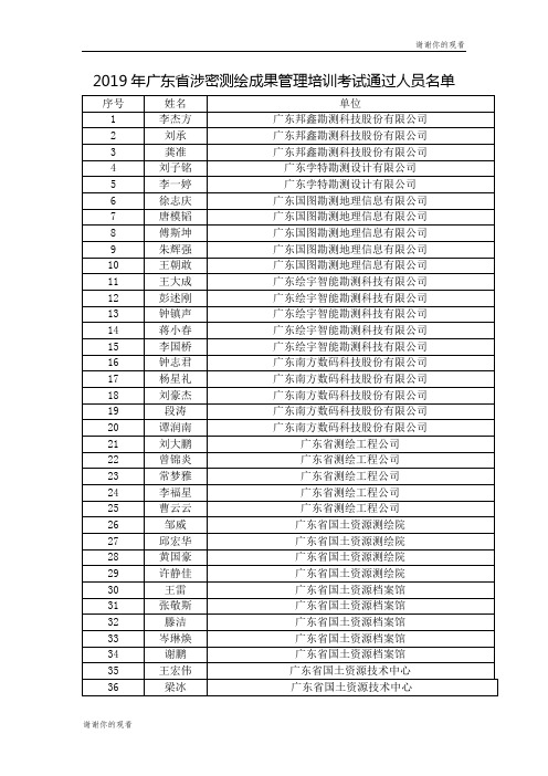 2019年广东省涉密测绘成果管理培训考试通过人员名单 .doc