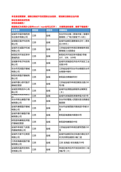 2020新版江苏盐城医疗器械企业公司名录名单黄页联系方式大全514家