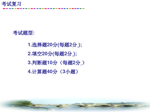 数字信号处理复习知识点归纳