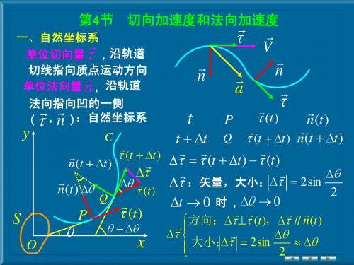 切向加速度和法向加速度