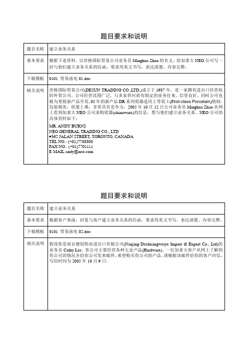 外贸函电  建立业务关系