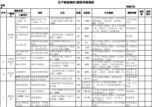 生产制造部KPI绩效考核指标