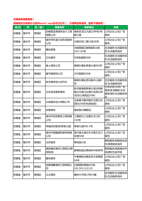 2020新版安徽省亳州市谯城区装修公司工商企业公司商家名录名单黄页联系方式电话大全152家