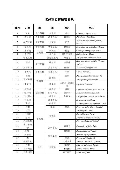 广西北海适宜园林植物表