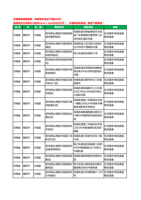 2020新版河南省南阳市方城县菜鸟驿站工商企业公司商家名录名单黄页联系方式电话大全18家