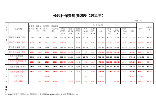 2011最新社保缴费基数