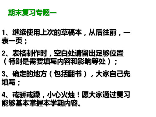 八年级上历史与社会期末复习专题一(答案版)人教版