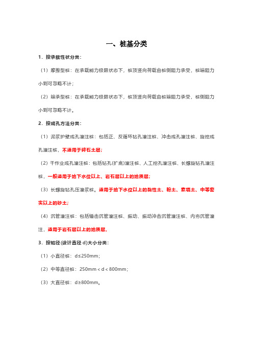 灌注桩的资料要做哪些？该怎么去做？你还不会做吗？就在这里!
